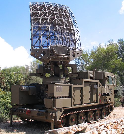 Counter-battery radar